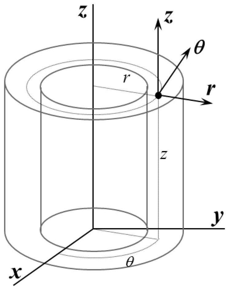 A kind of quasi-single crystal pipe material and preparation method thereof