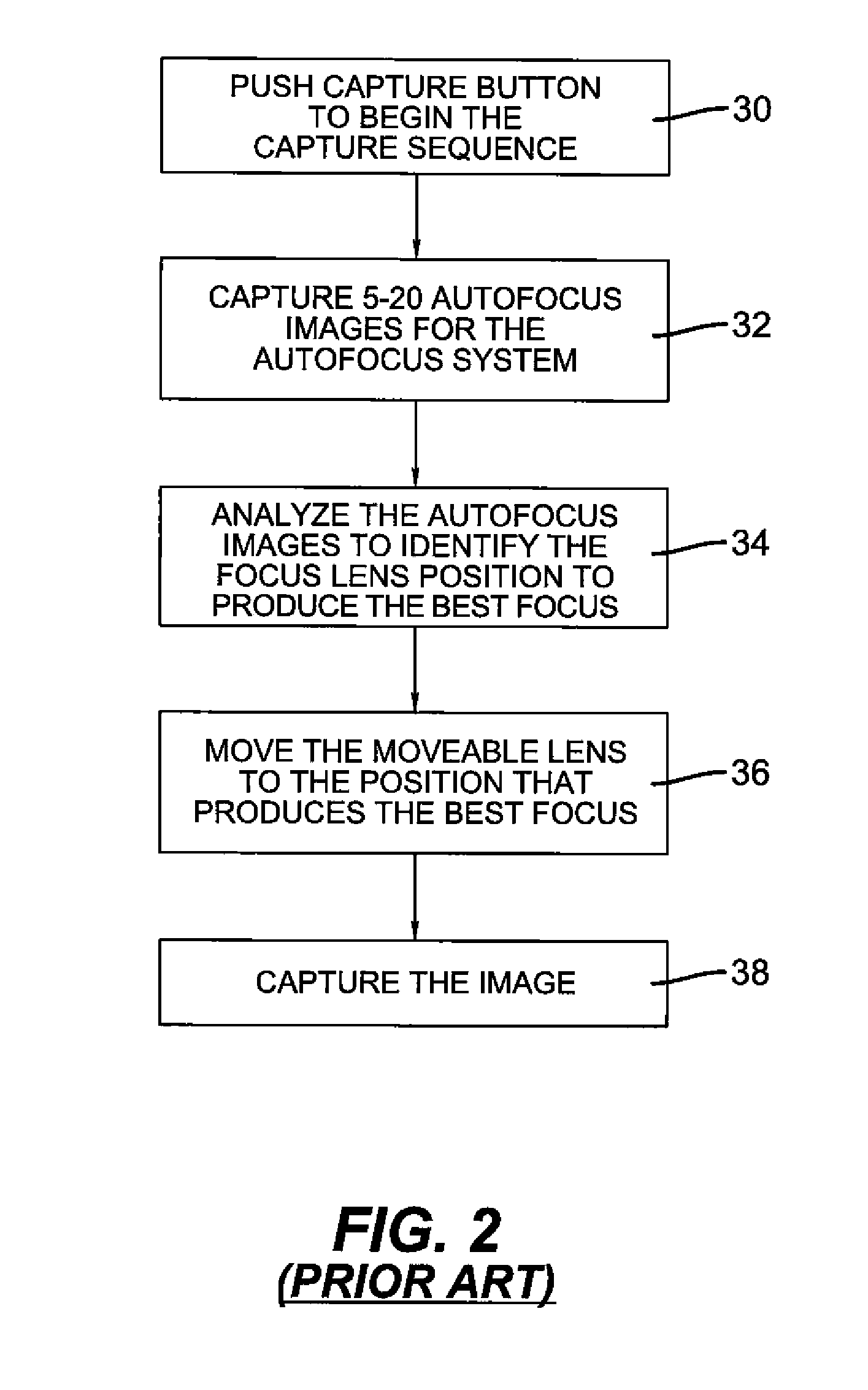 Autofocusing still and video images