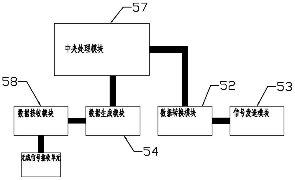 A detection method for antifreeze cracks of industrial buildings based on smart city