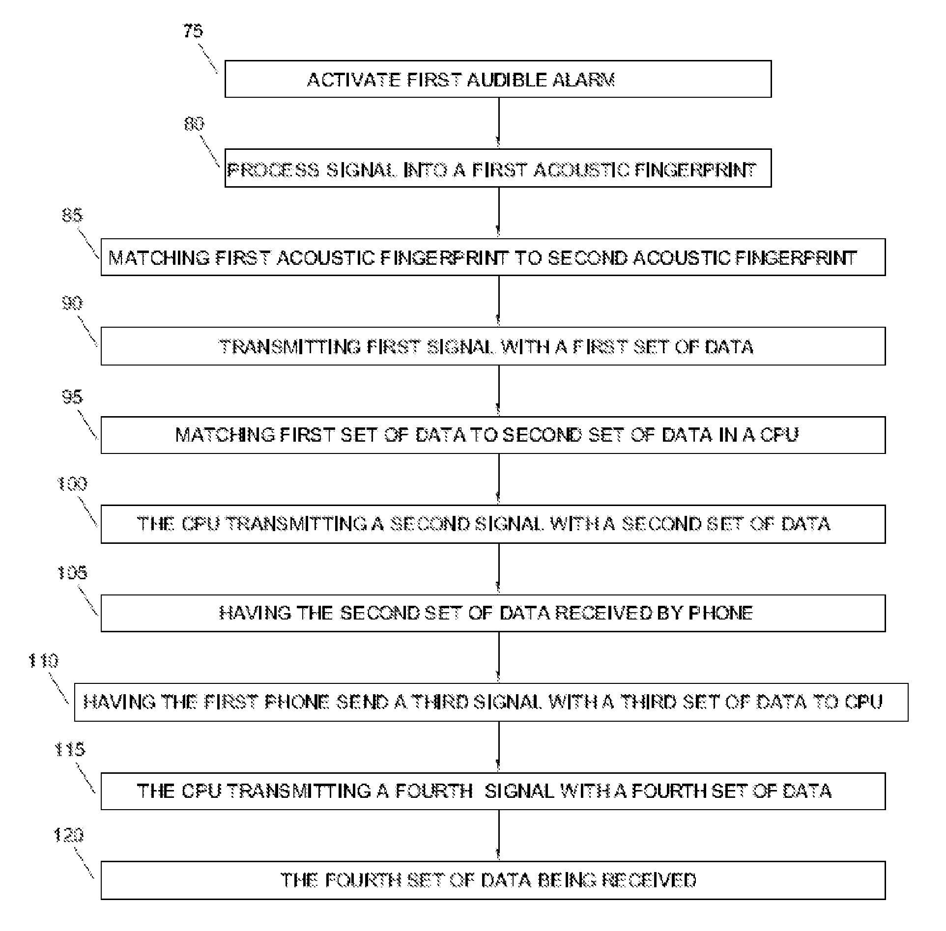 Programmable security system with transmitter