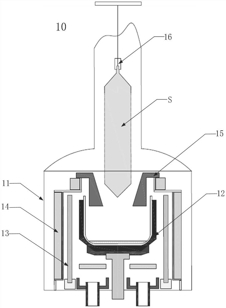 Thermal field adjusting device and method for single crystal growth