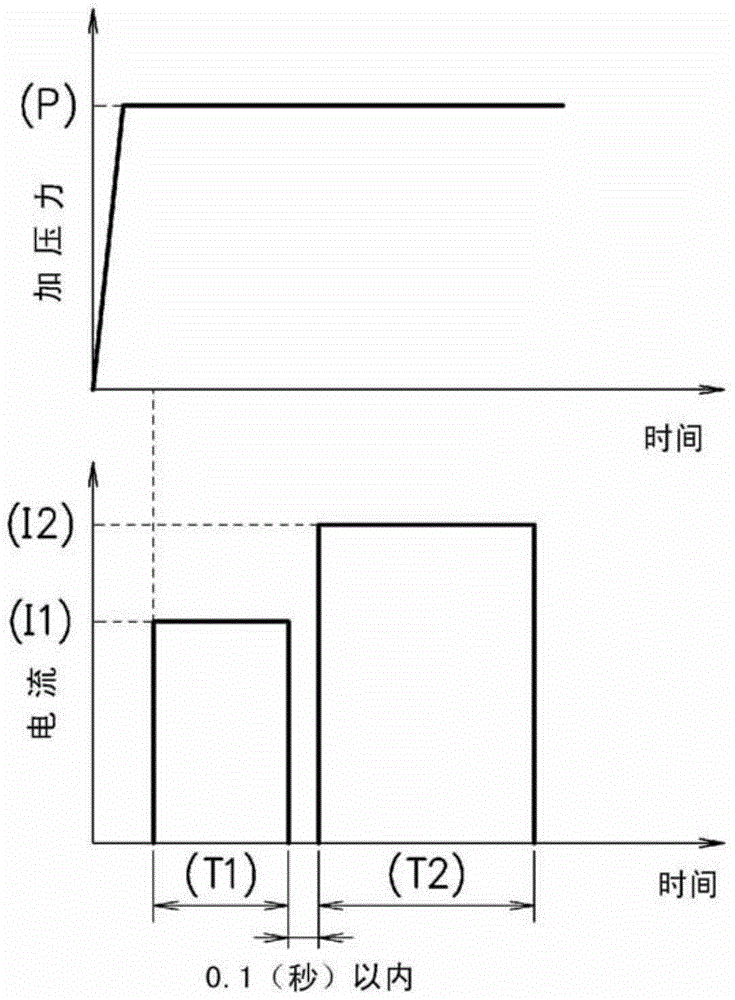 Spot welding method for high-strength steel sheet excellent in joint strength