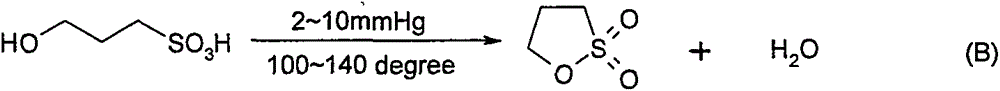 Clean method for separating and refining 3-hydroxypropanesulfonic acid