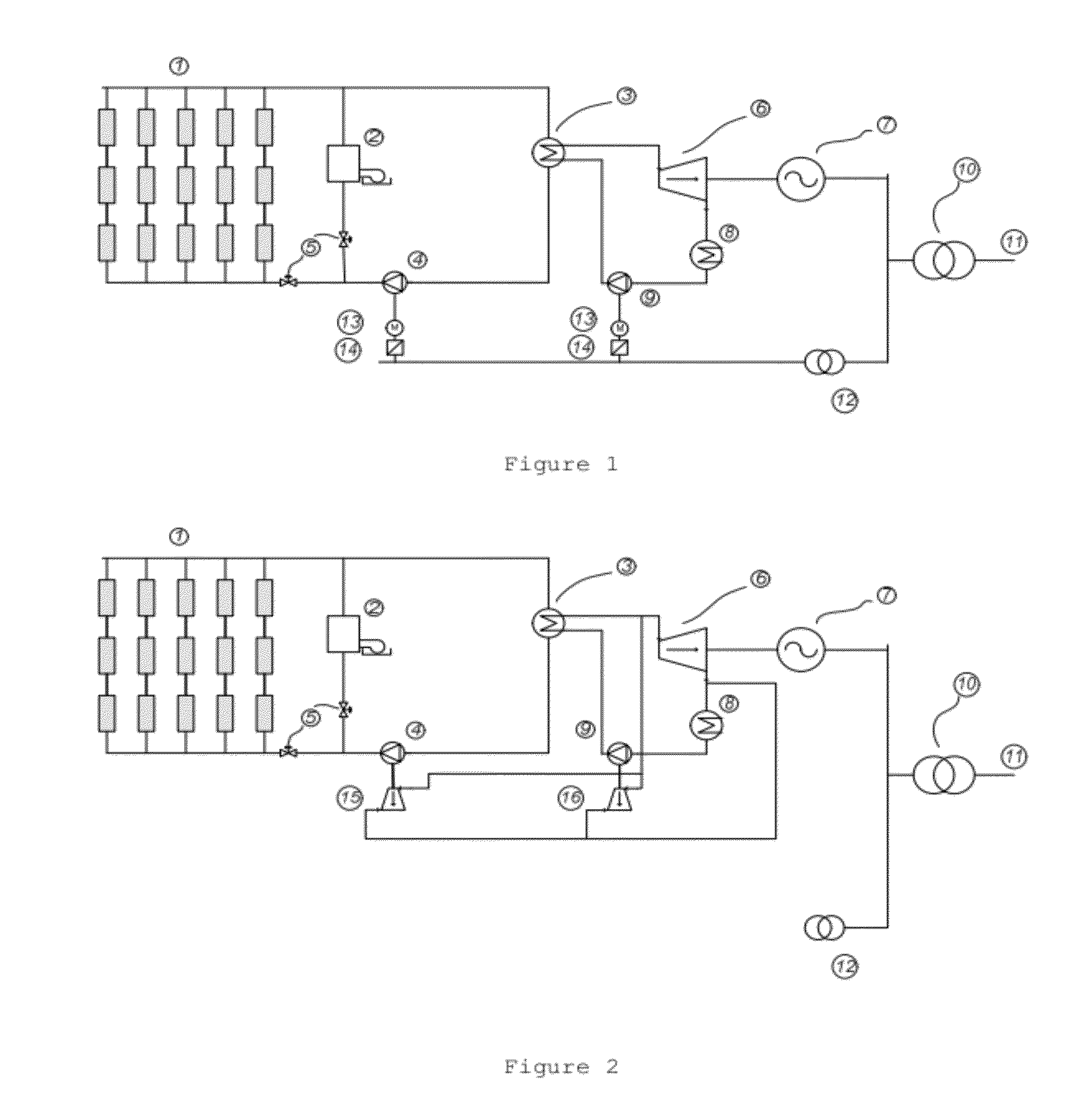 Method for increasing the net electric power of solar thermal power stations