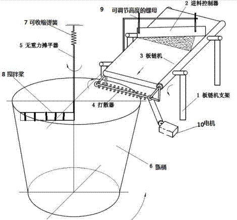 Method and device for automatically and uniformly loading materials into white spirit steaming barrel