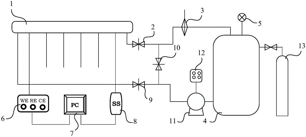 Test device and method for evaluating scouring corrosion of oil-gas pipeline under high flow rate