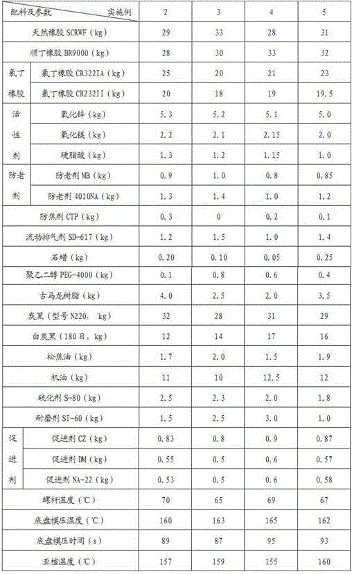 Oil-resistant and abrasion-resistant dual-density shoe rubber outsole and preparation method thereof