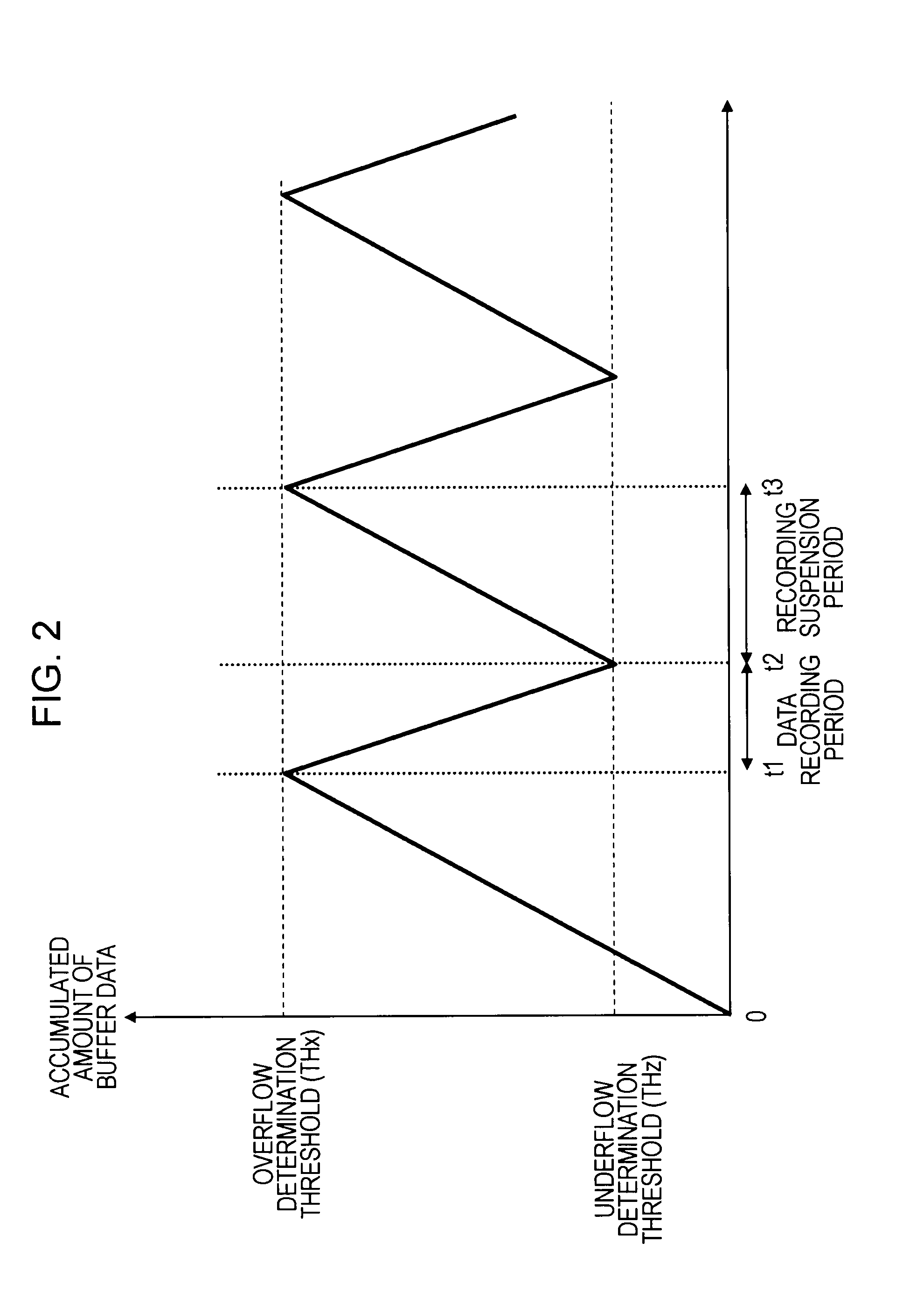 Information processing apparatus, image pick-up device, information processing method and computer program