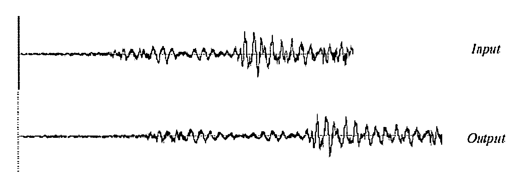 Method and system for lost packet concealment in high quality audio streaming applications