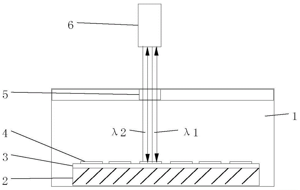 MOCVD equipment real-time temperature measurement system self-calibration method