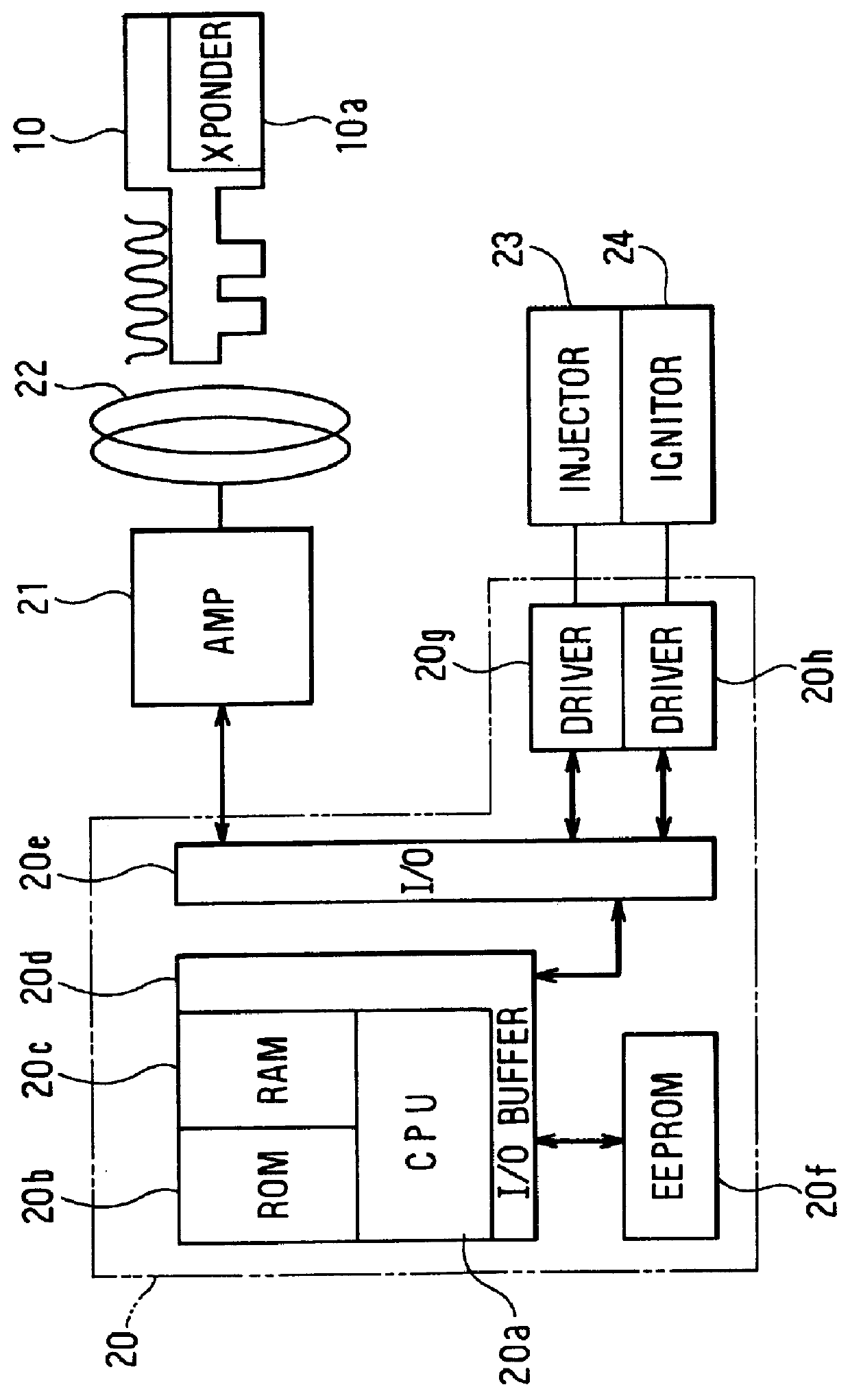 Anti-theft device using code type transponder