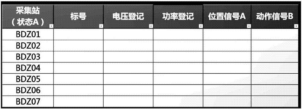 Automatic power grid inspection caution system and method