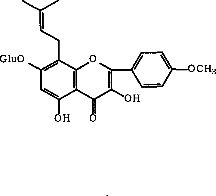 Medicinal composition containing epimedium active constituent and its application