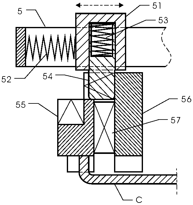 internal transmission control mechanism