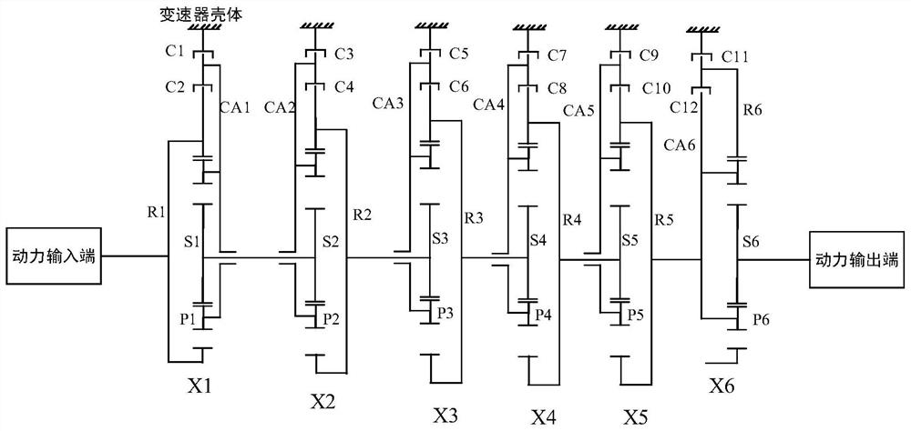 A design method for shift schedule of super multi-gear automatic transmission