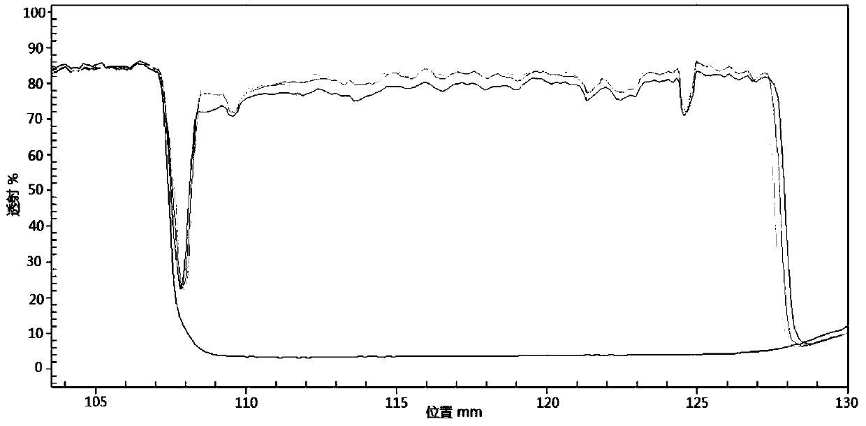 Milk tea and preparation method thereof