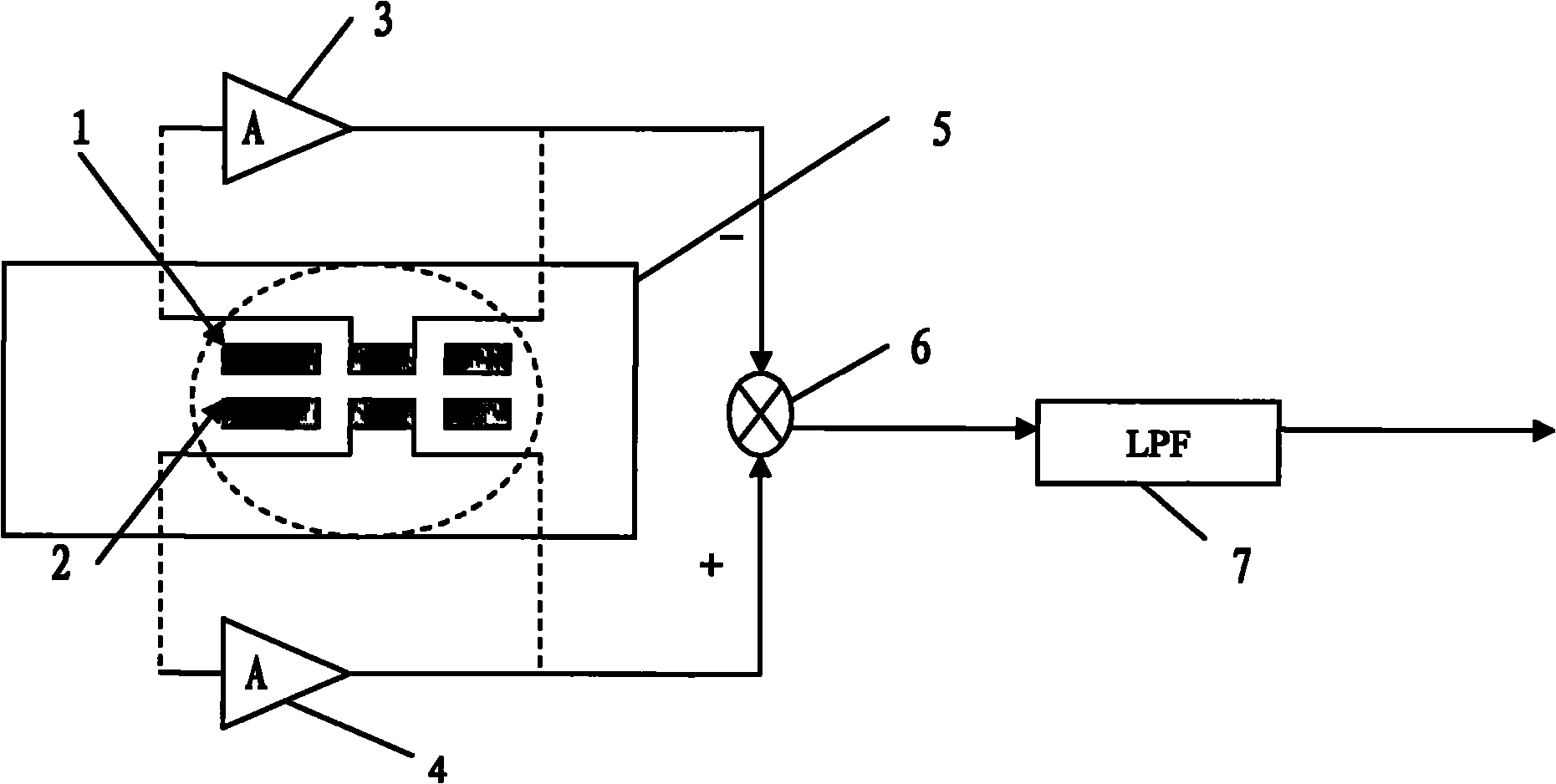 Surface acoustic wave resonant pressure sensor