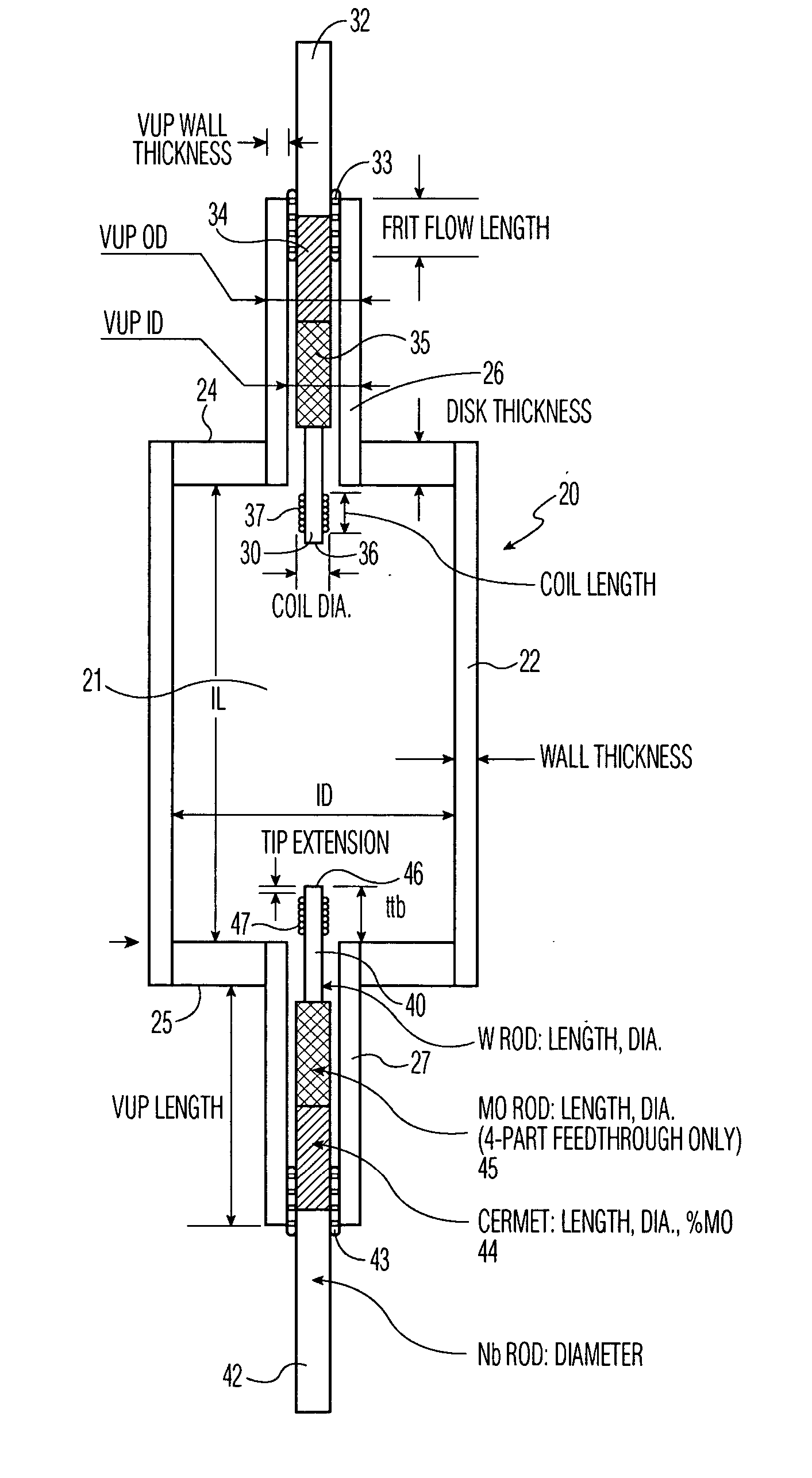 Coil antenna/protection for ceramic metal halide lamps