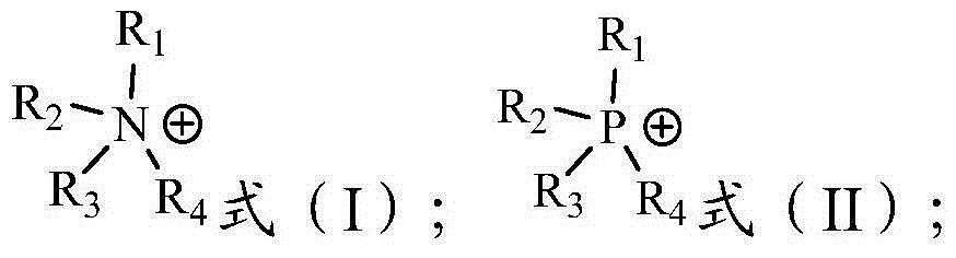 Rare earth extraction and separation method