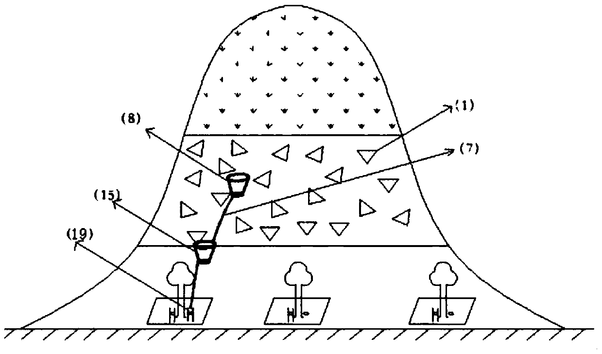 A collection method and irrigation system suitable for rock surface runoff in karst areas