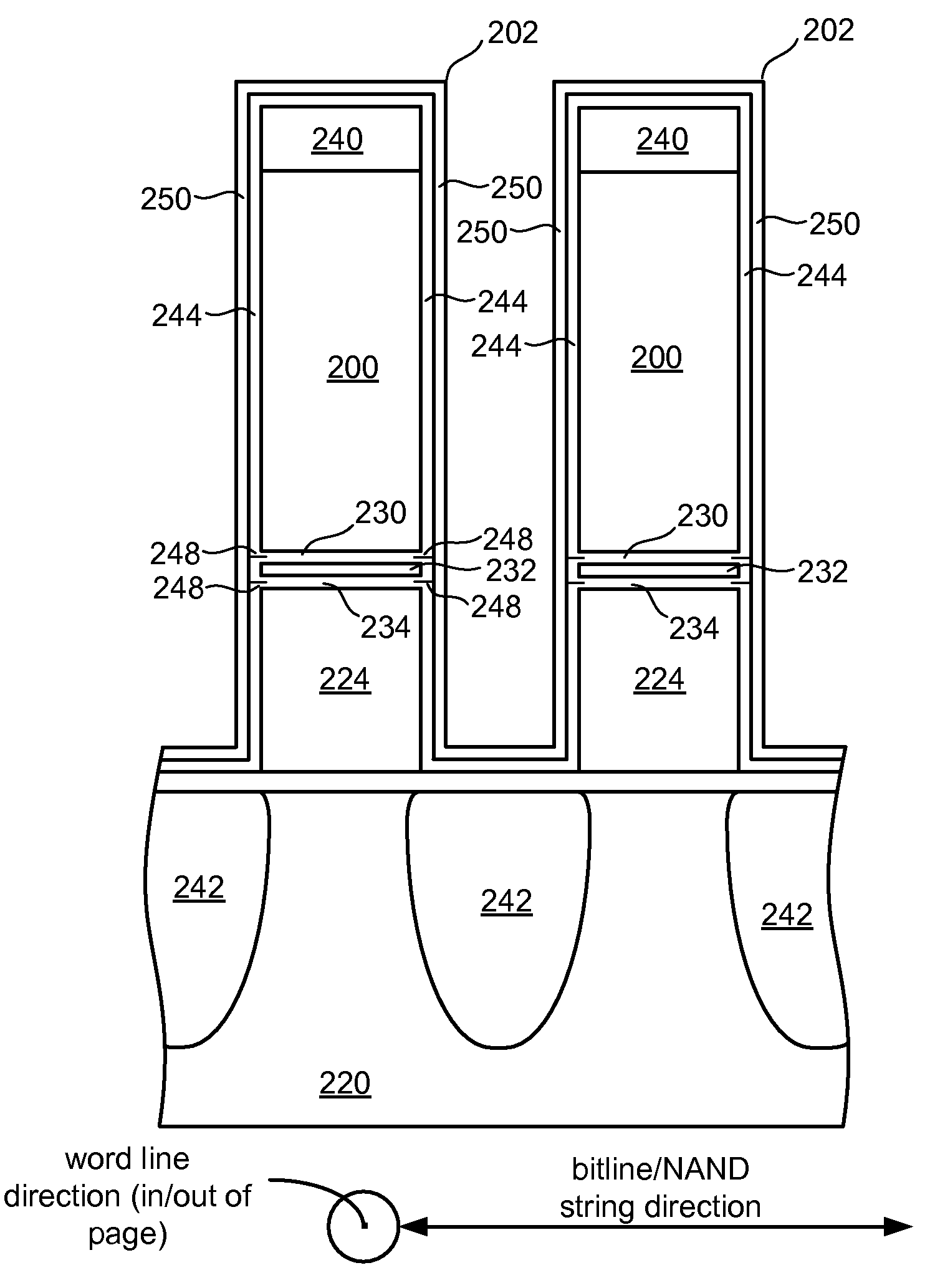 Scaled dielectric enabled by stack sidewall process