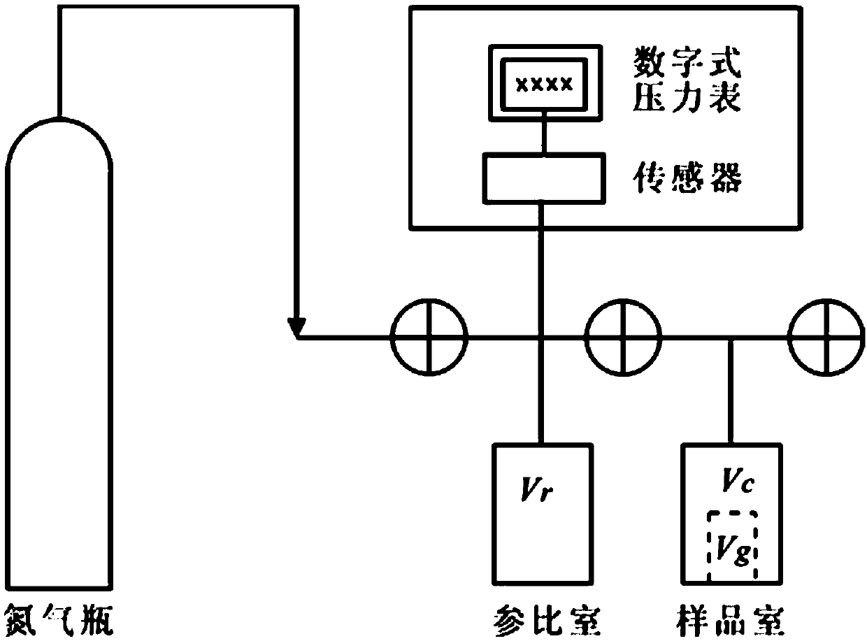 A method for studying the dynamic change of pore-throat structure in tight sandstone