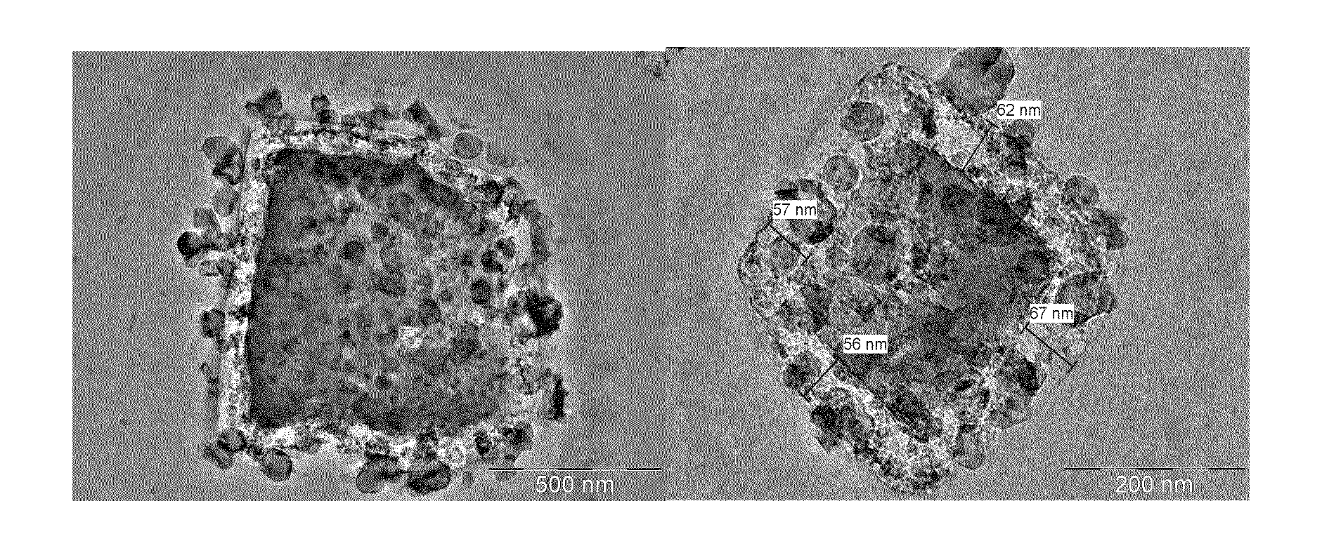 Method for producing nano-cement, and nano-cement