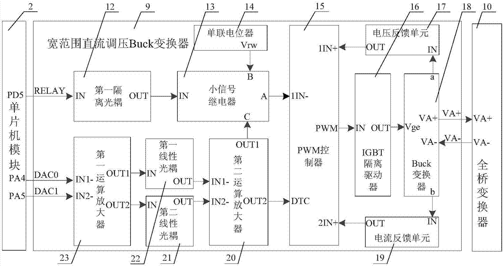 WiFi wireless remote control-type DC high-voltage power supply for cable fault detection equipment