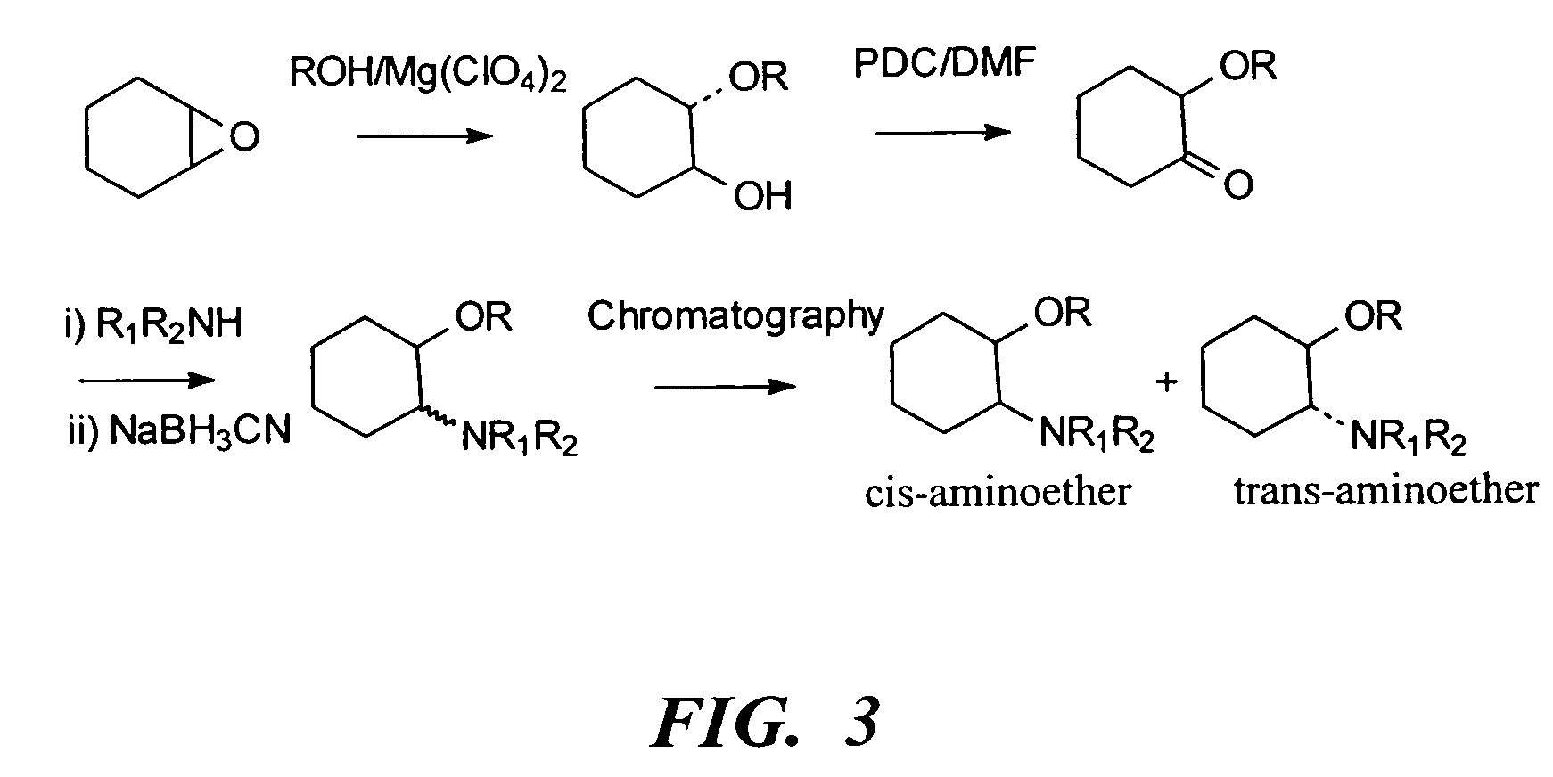 Ion channel modulating compounds and uses thereof