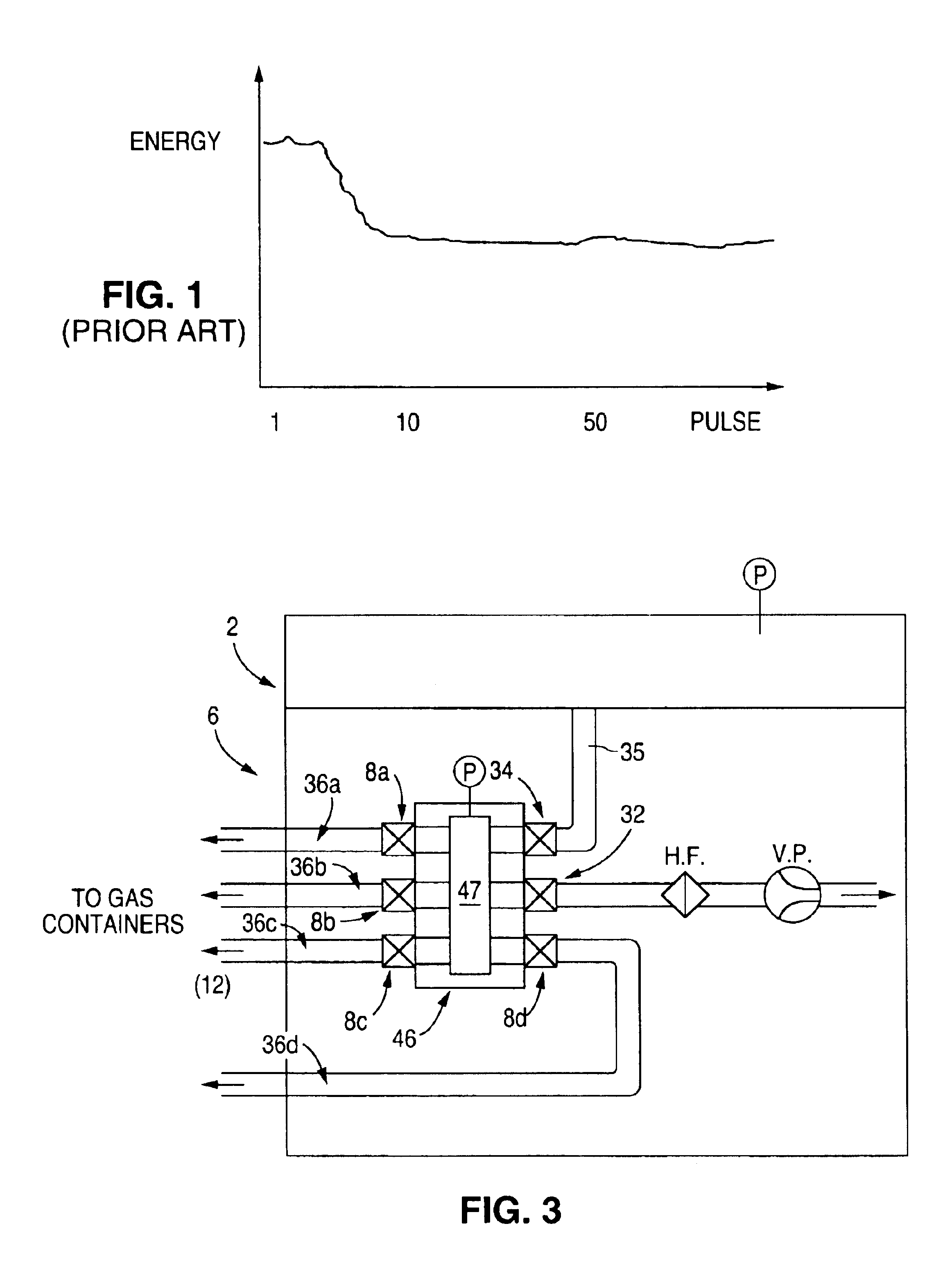 Energy control for an excimer or molecular fluorine laser