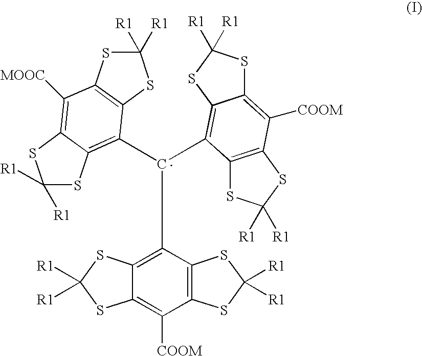 Method of producing a composition, composition and its use