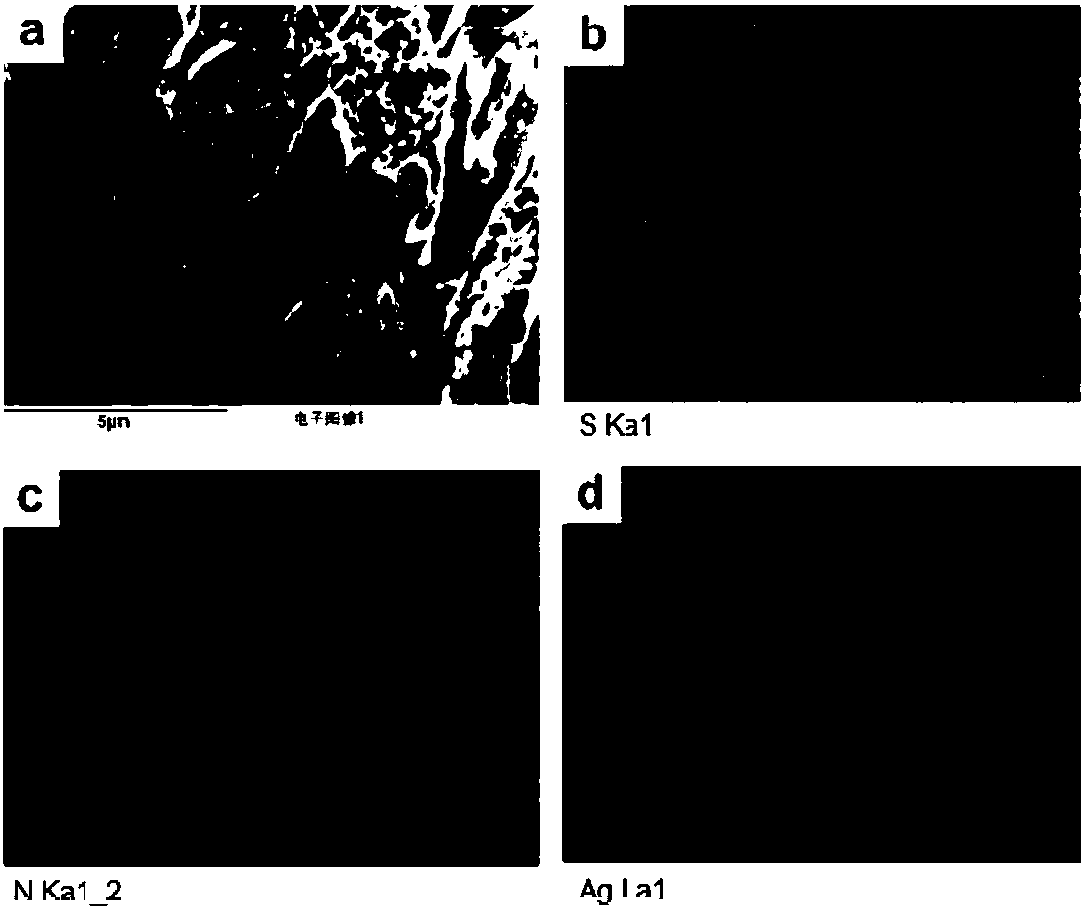 Polyethersulfone temperature-sensing catalytic membrane and preparation method and application thereof