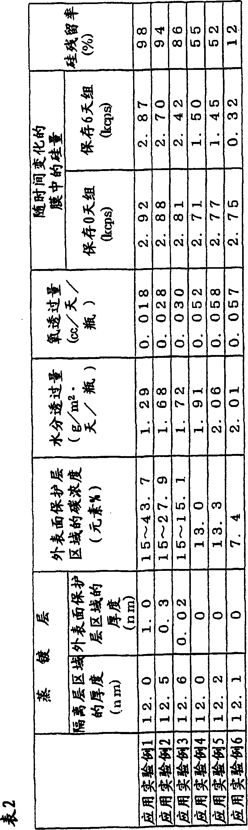 Chemical vapor deposition film formed by plasma cvd process and method for forming same