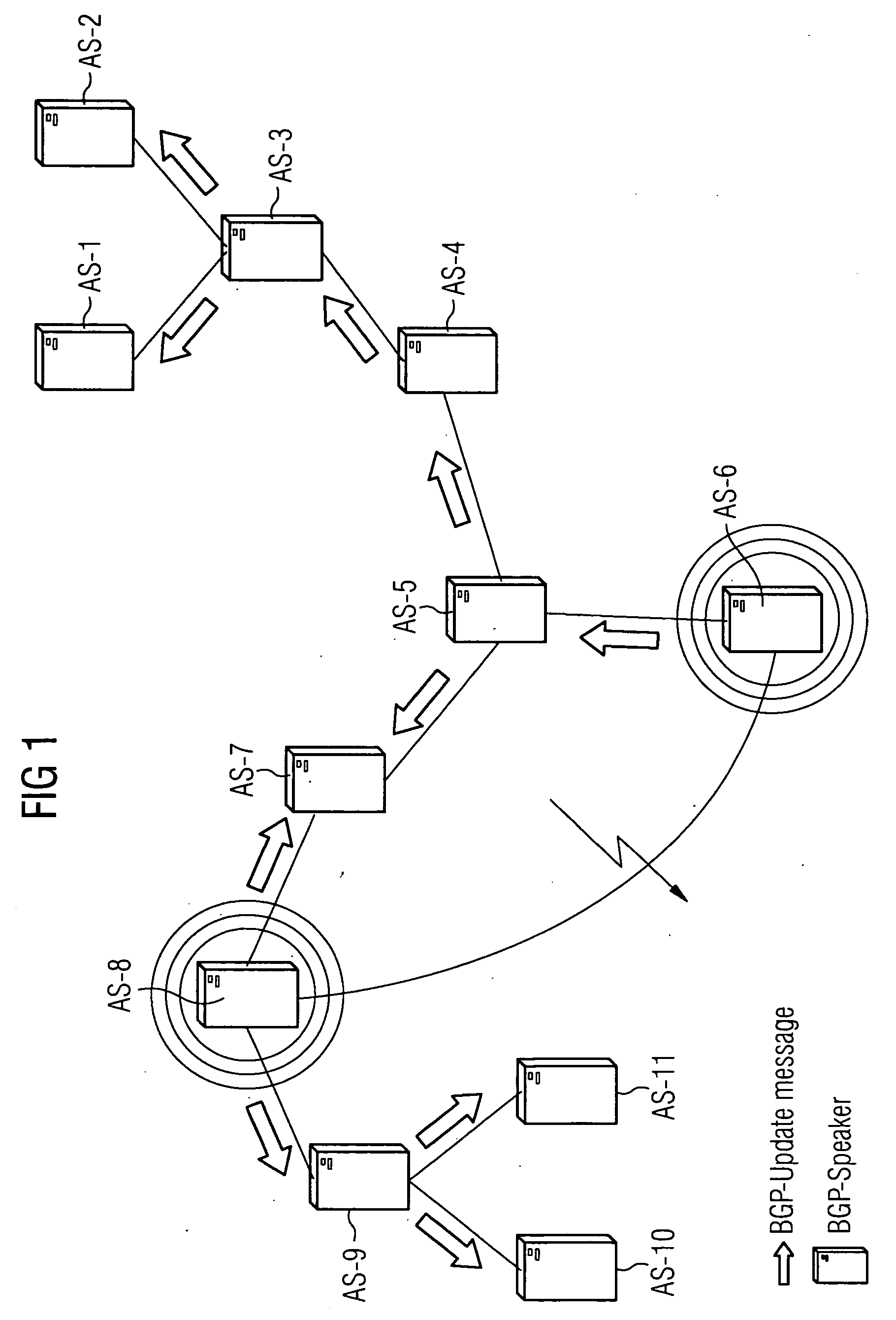 Rapid response method for the failure of links between different routing domains