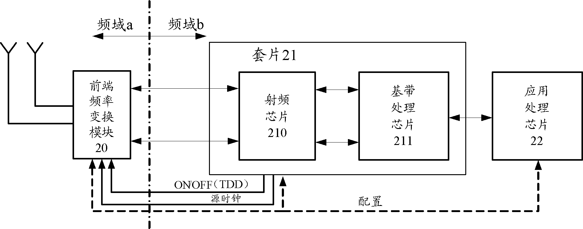 Non-universal frequency band terminal and application method thereof