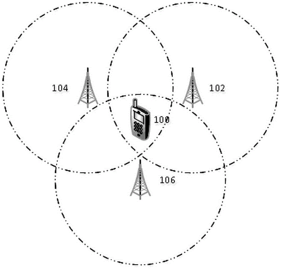 Method of locating mobile terminal by using base station air interface data