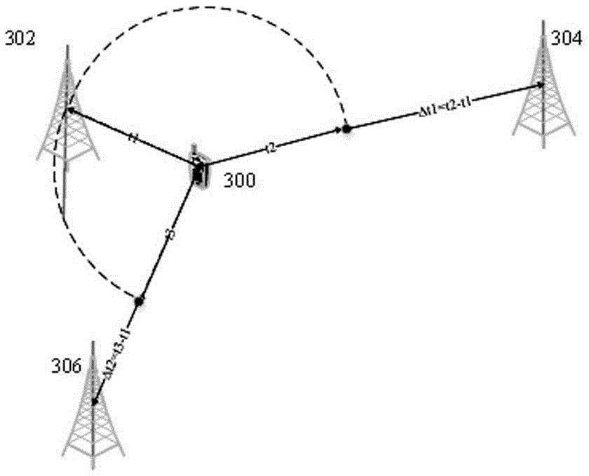 Method of locating mobile terminal by using base station air interface data