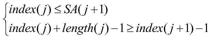 A Pulse Pairing Method Based on Substring Search