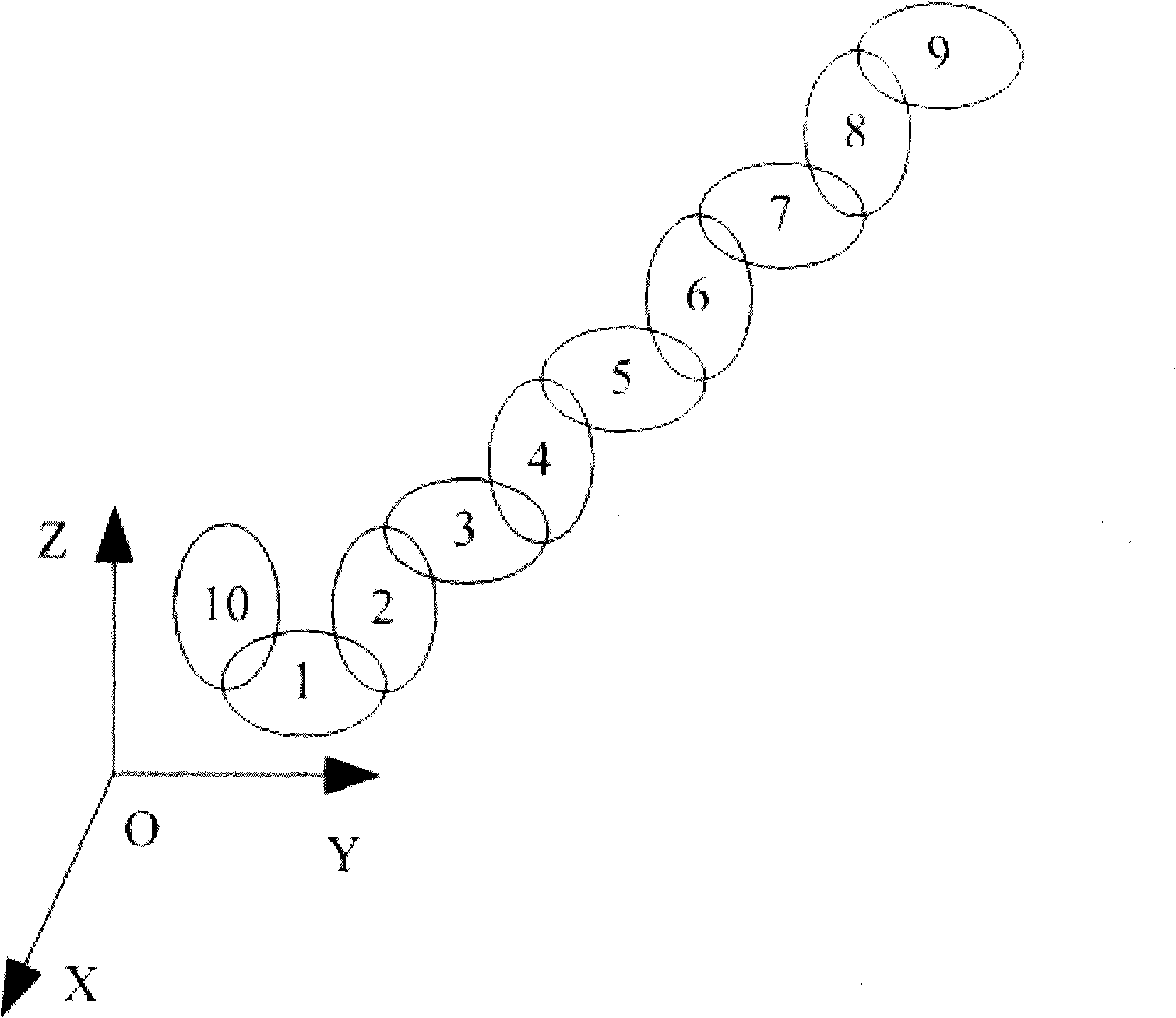 Method for implementing numerical control finish machining for large component of aeroplane based on digitalization error compensation template