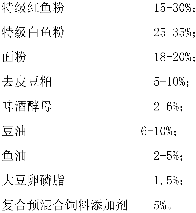 Environment-friendly elver puffed floating granular compound feed and preparation method of same