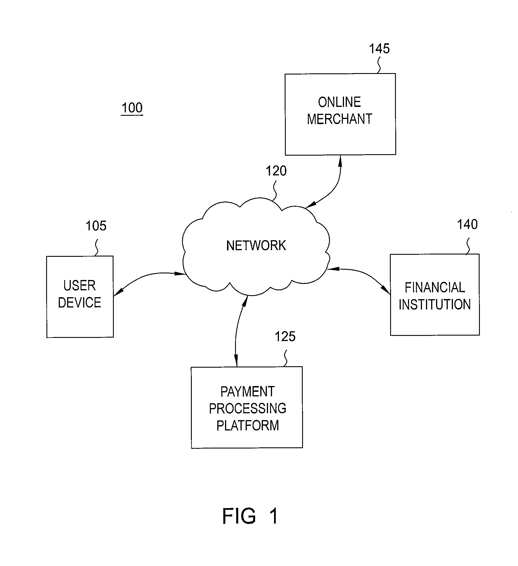 System and method for automatically filling webpage fields