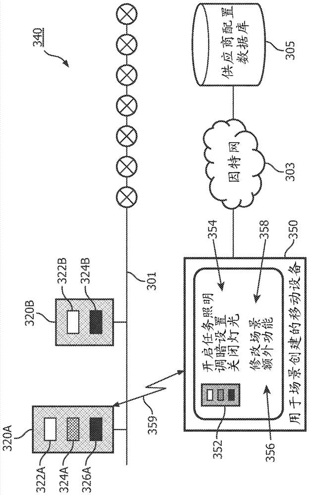 Method and apparatus for configuring a control device