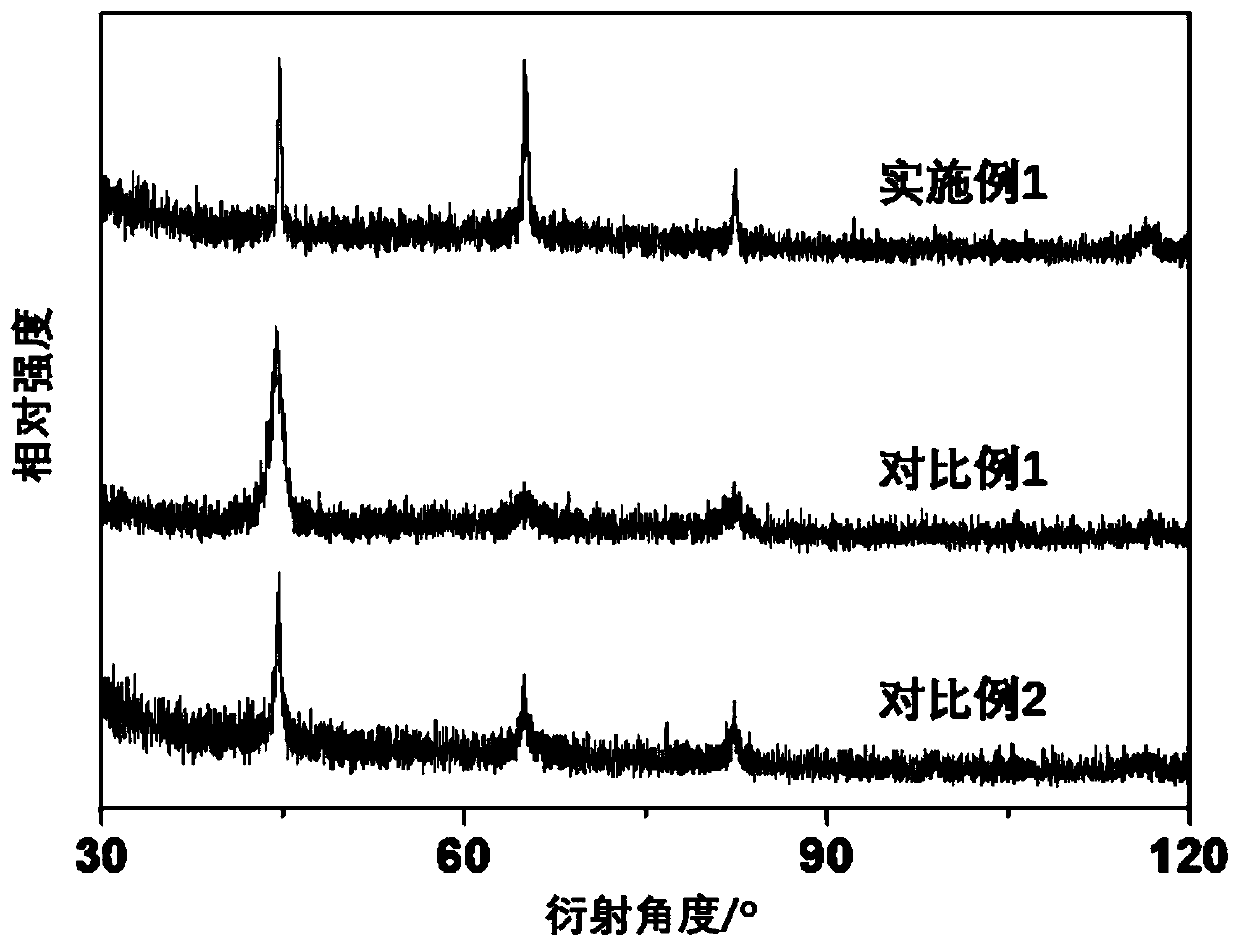 Soft magnetic nanocrystalline metal or alloy sheet-shaped particles with internal grain orientation and microwave absorbing material