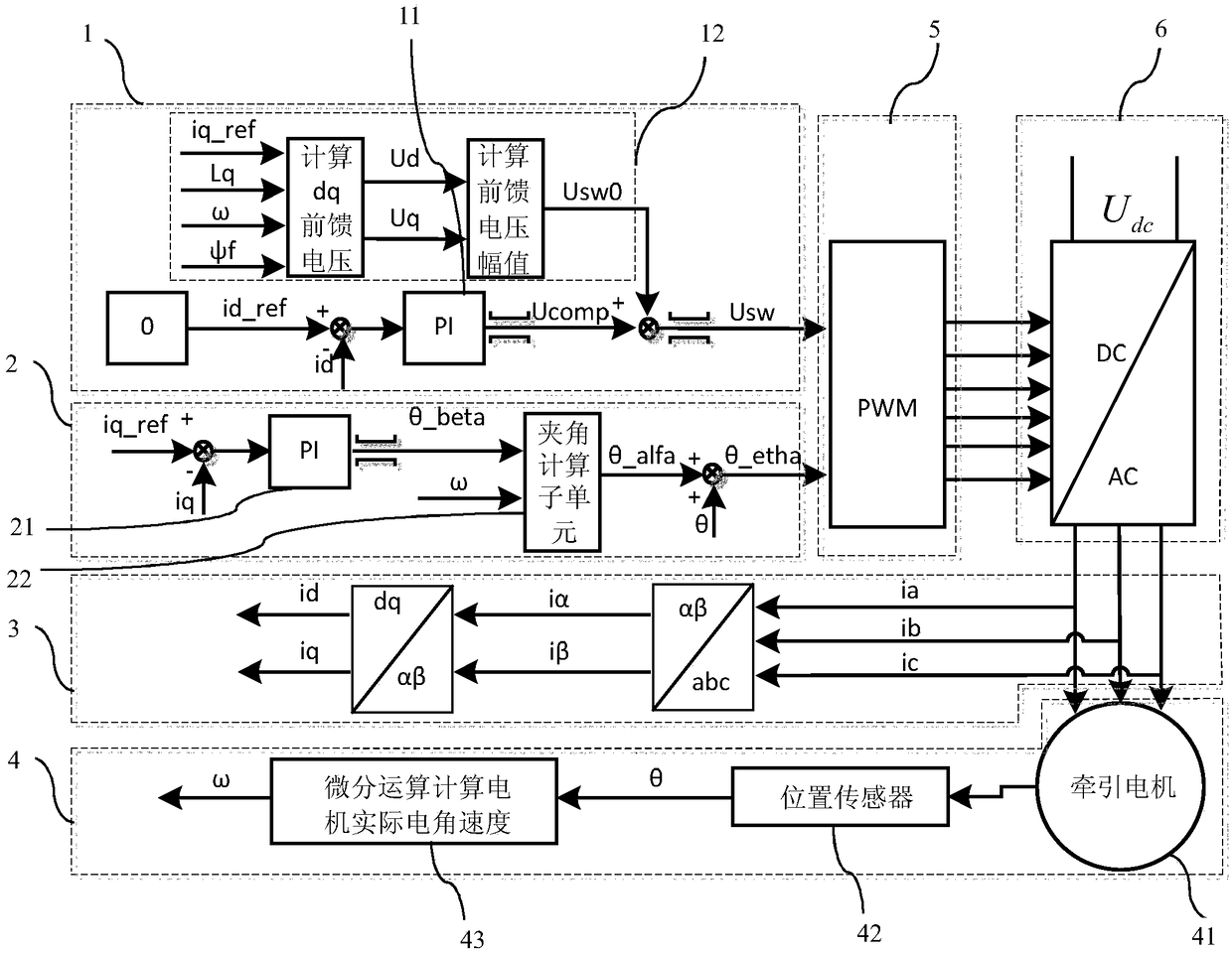 Control system, control method and computer readable storage medium for traction motor