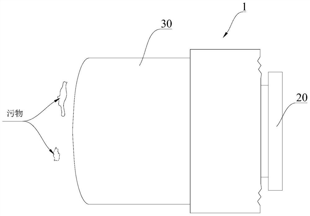 Camera module and unmanned vehicle