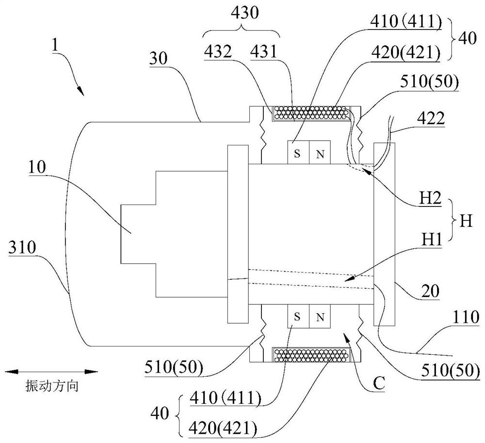 Camera module and unmanned vehicle