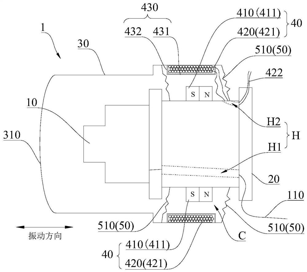 Camera module and unmanned vehicle