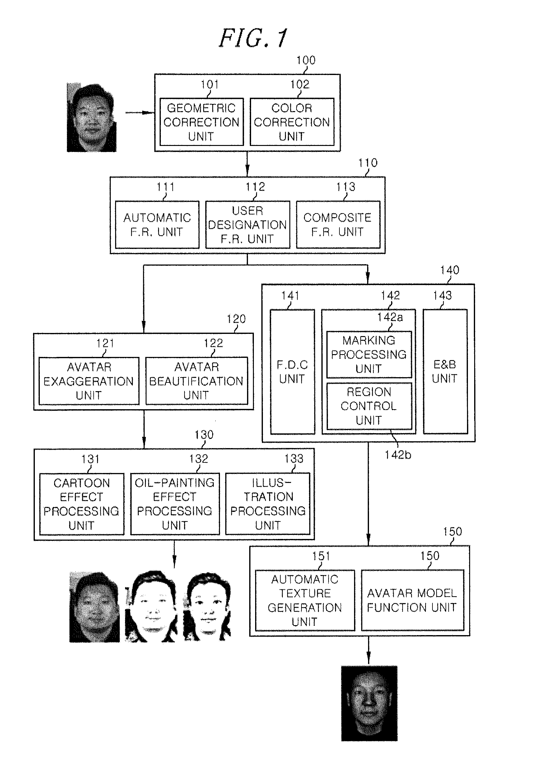 Method and apparatus for generating face avatar