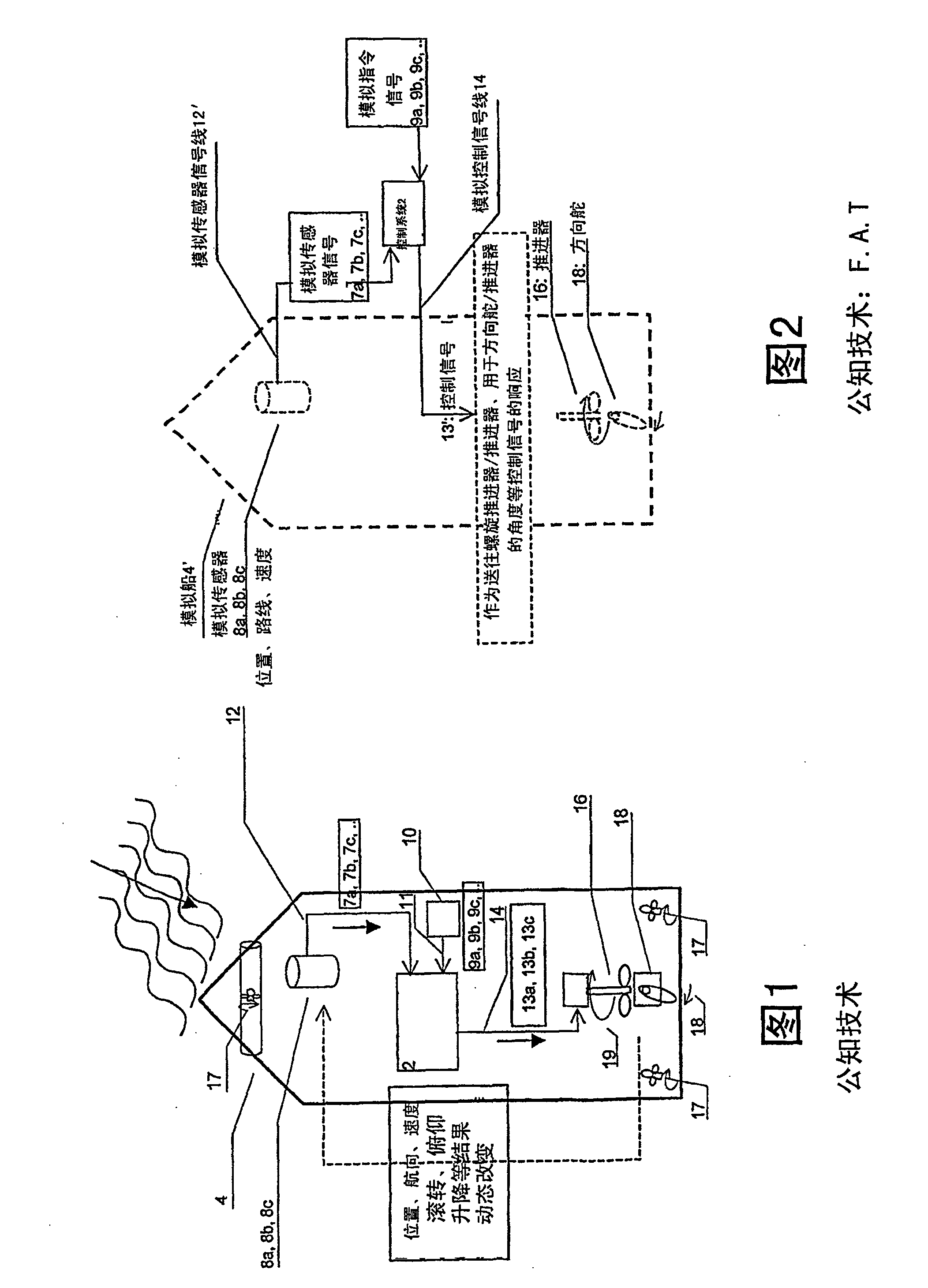 Method and system for testing a control system of a marine vessel