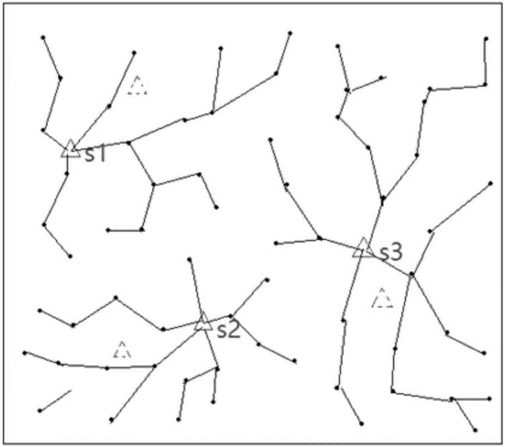 Routing protocol with high-efficient energy based on multiple mobile aggregation nodes